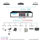 Factory OEM/ODM 8 Port POE Switch 8*1000mbps POE port,2*1000mbps Uplink Port for IP Camera NVR